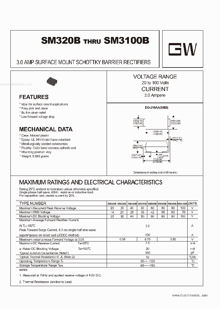 SM330B_134780.PDF Datasheet