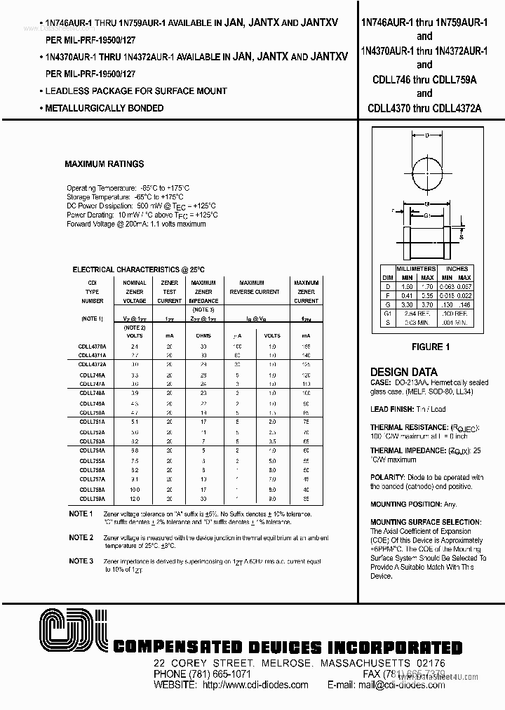 JAN1N746AUR-1_135849.PDF Datasheet