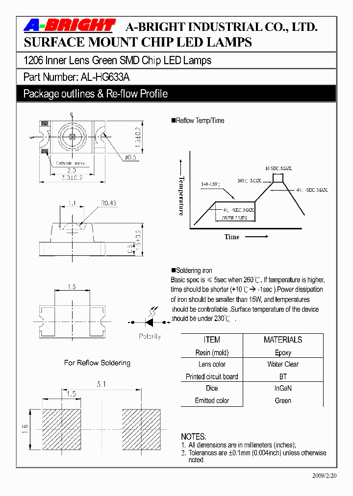 AL-HG633A09_141378.PDF Datasheet