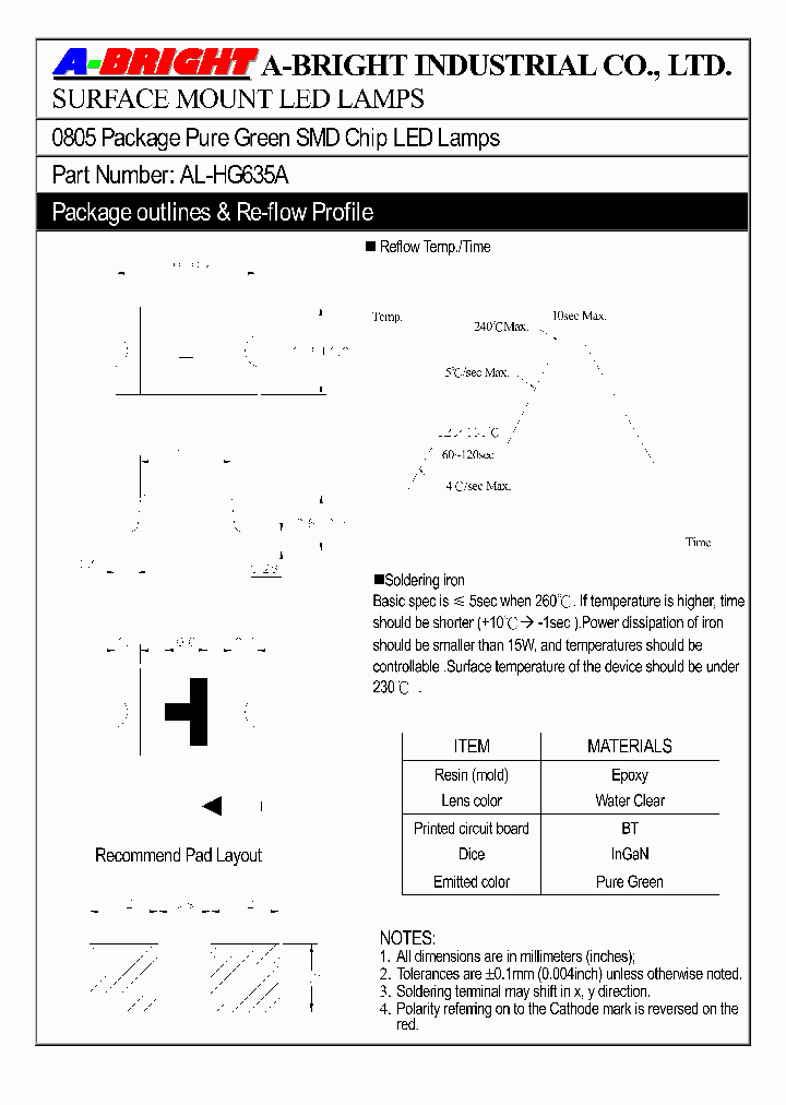 AL-HG635A09_141380.PDF Datasheet