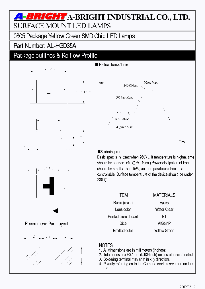 AL-HGD35A09_141386.PDF Datasheet
