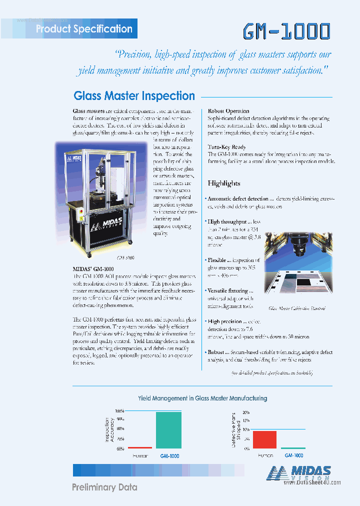 GM-1000_136505.PDF Datasheet