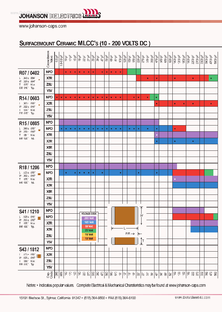 501R07NXXXXVXX_136798.PDF Datasheet
