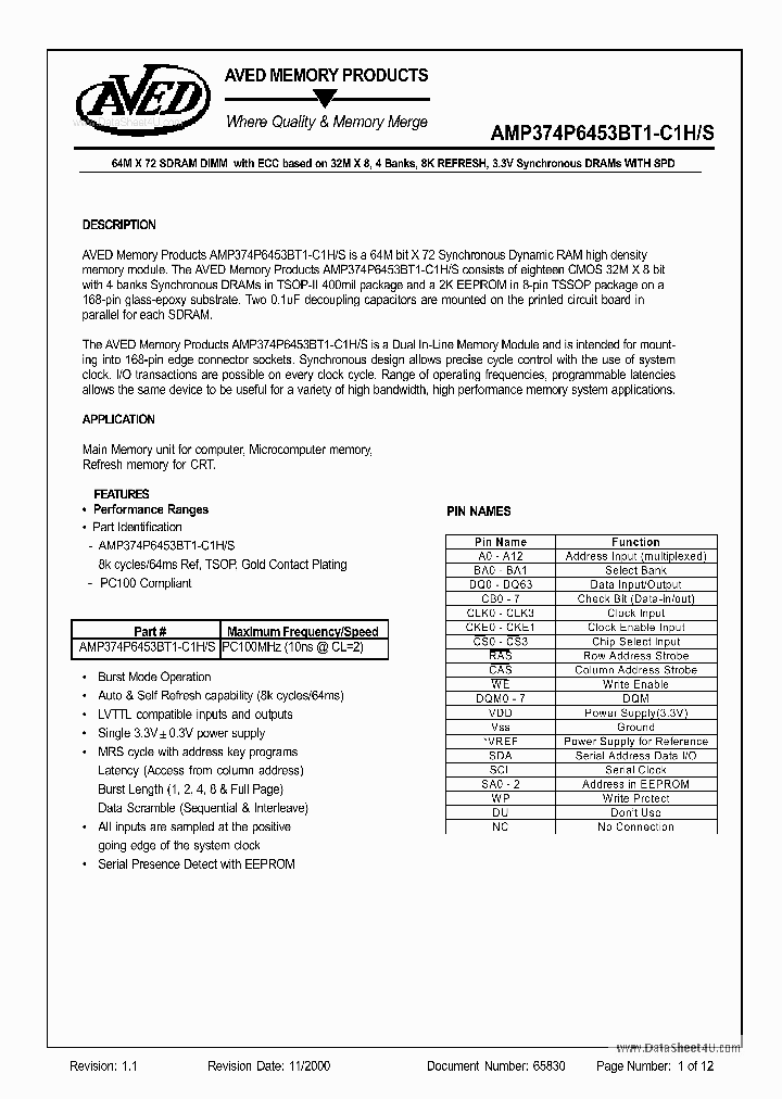 AMP374P6453BT1-C1HS_136957.PDF Datasheet