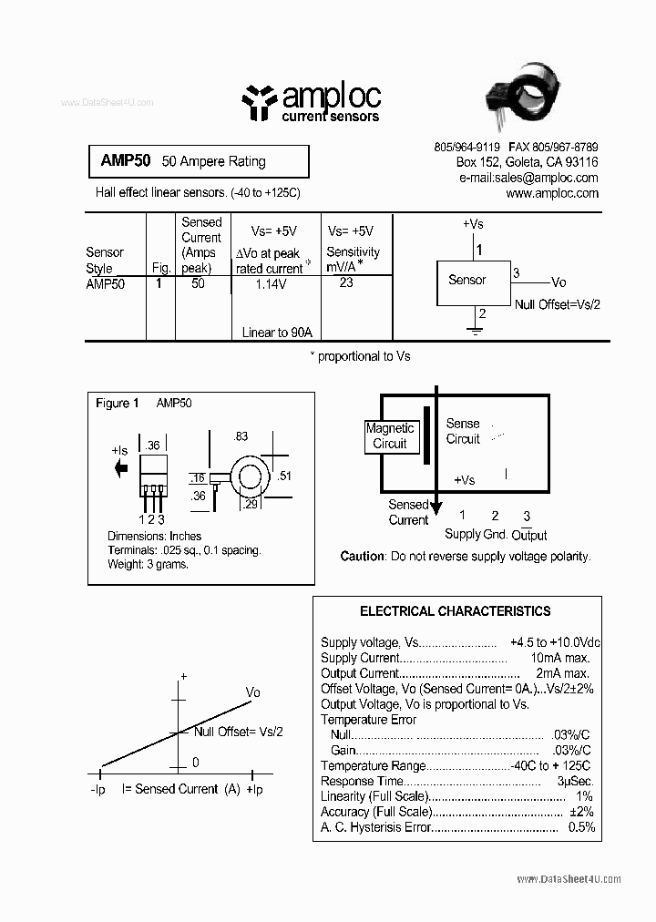 AMP50_136958.PDF Datasheet