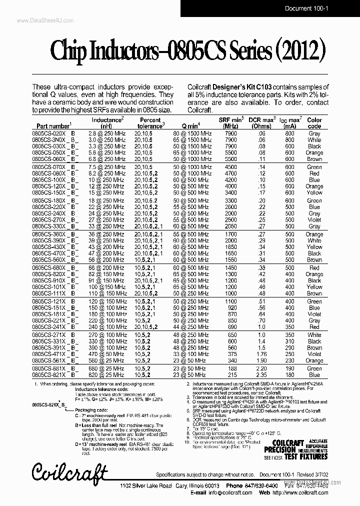 0805CS-060XJBC_137645.PDF Datasheet