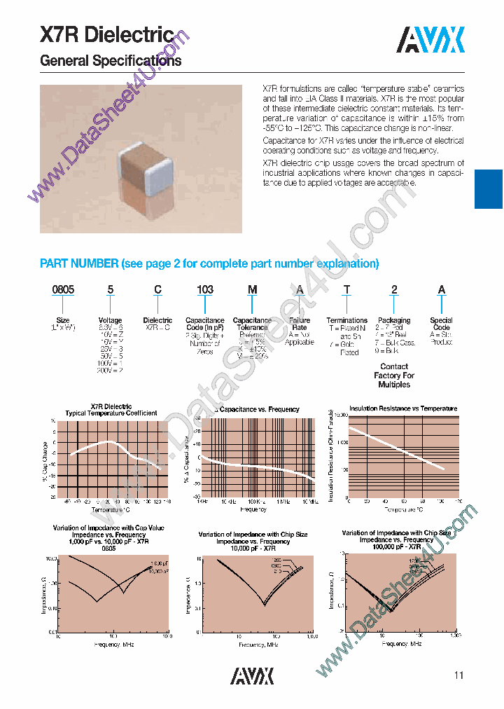 08055C103JXXX_137640.PDF Datasheet