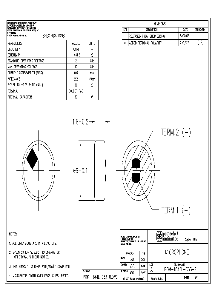 POM-1844L-C33-R_145958.PDF Datasheet