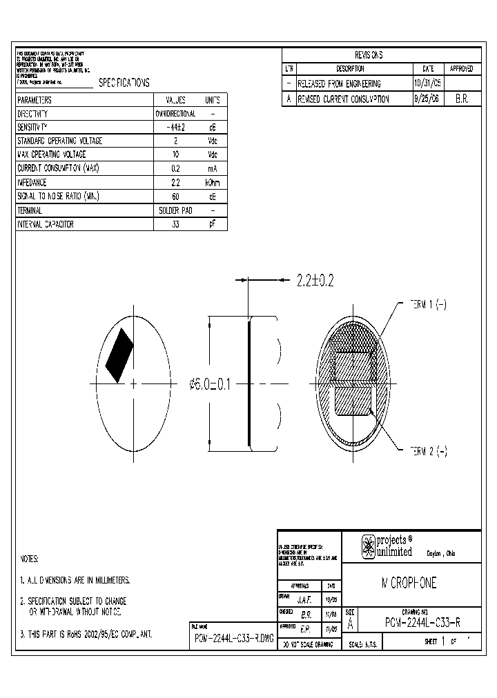 POM-2244L-C33-R_145959.PDF Datasheet