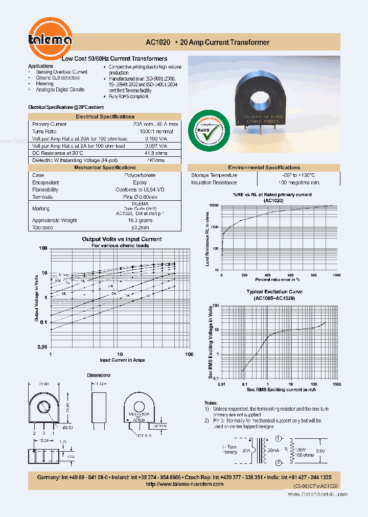 AC1020_138154.PDF Datasheet