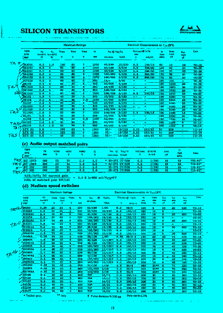 SL100B_138619.PDF Datasheet