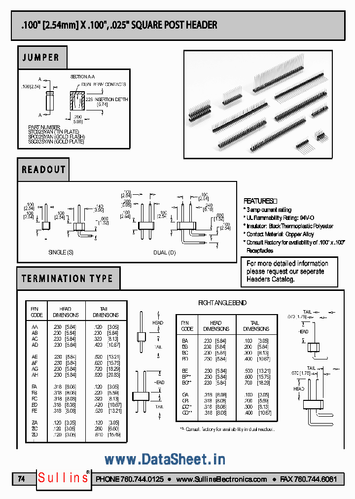 PTC28XXX_139183.PDF Datasheet