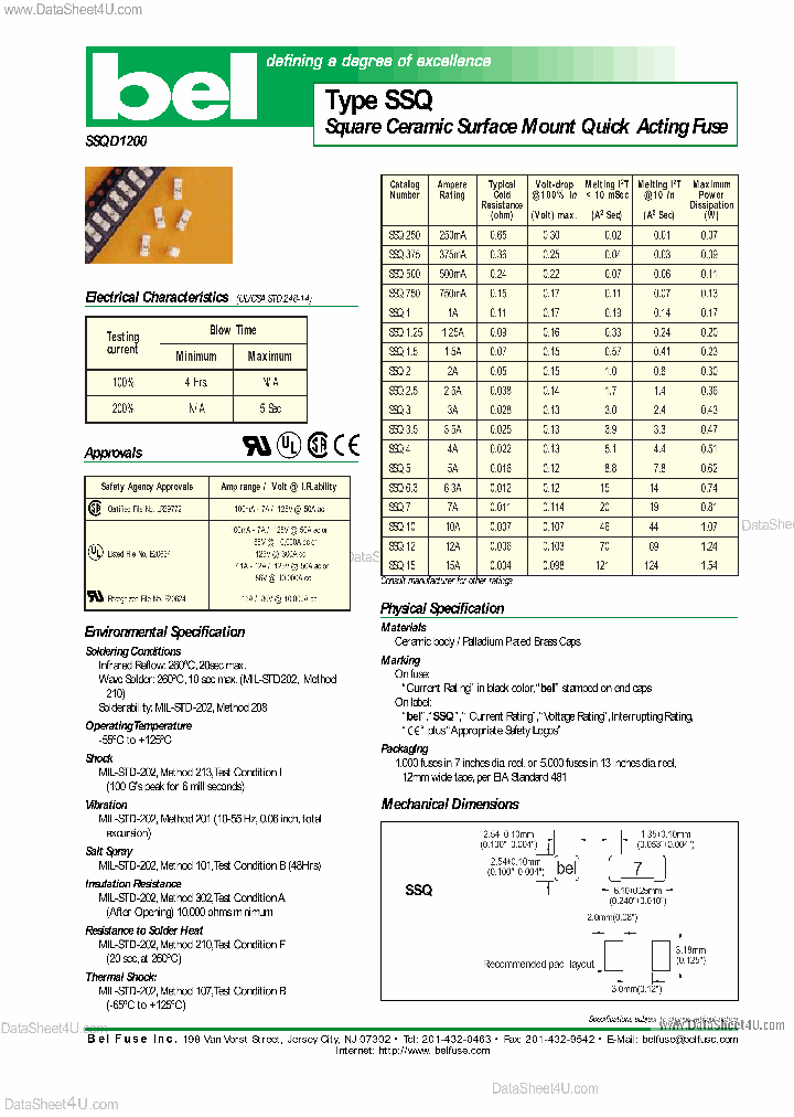 SSQXXXX_139204.PDF Datasheet
