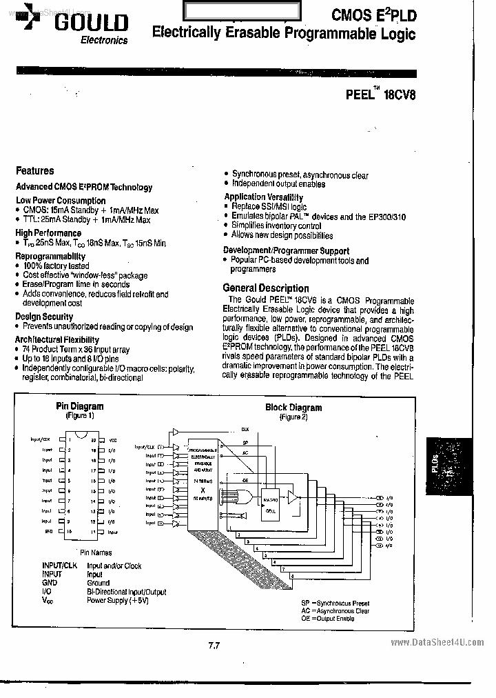18CV8PC_139770.PDF Datasheet