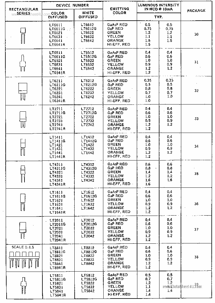 LT1441_139865.PDF Datasheet