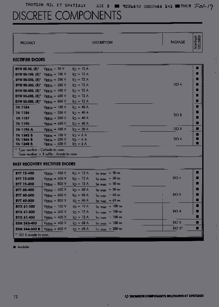BYT60-400_148966.PDF Datasheet