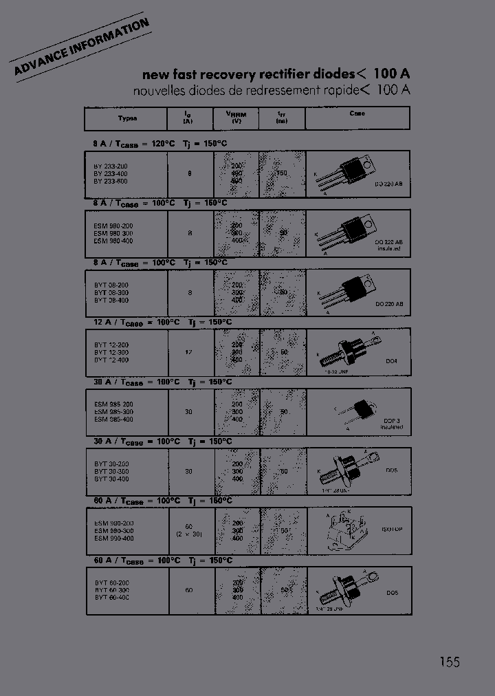 BYT60-400_148967.PDF Datasheet