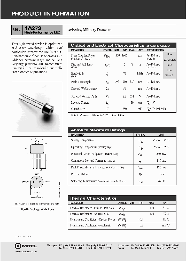 1A272_140731.PDF Datasheet