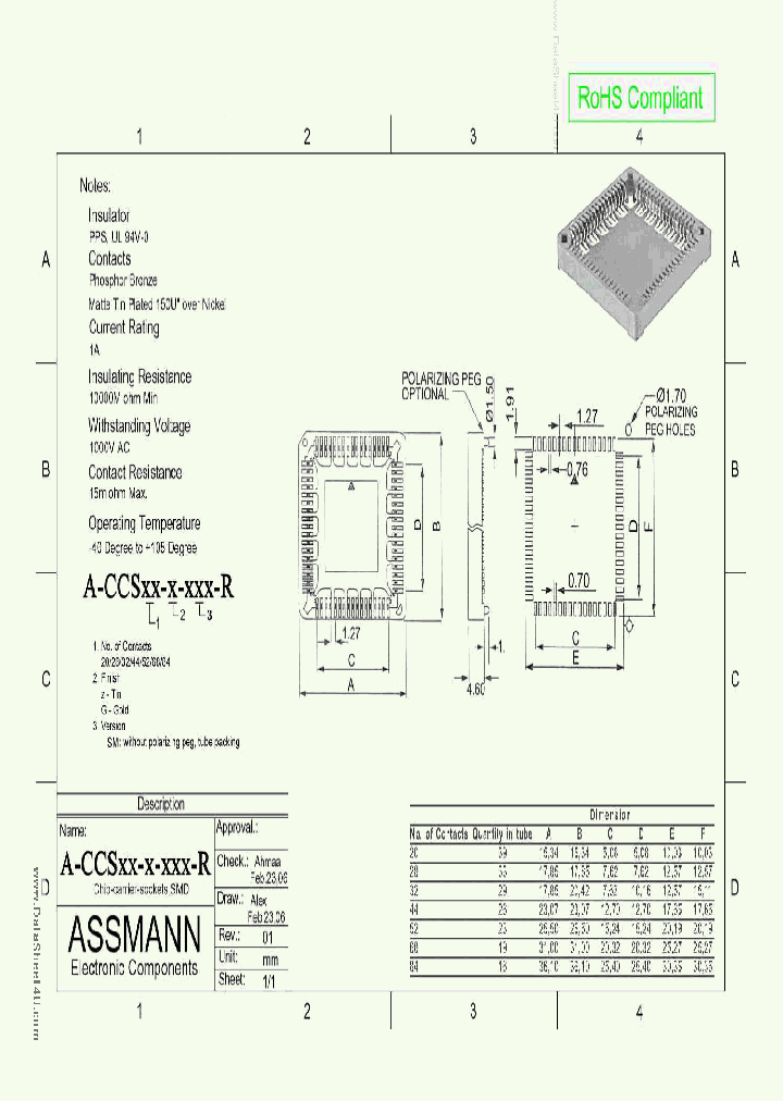 A-CCSXX-X-XXX-R_143037.PDF Datasheet