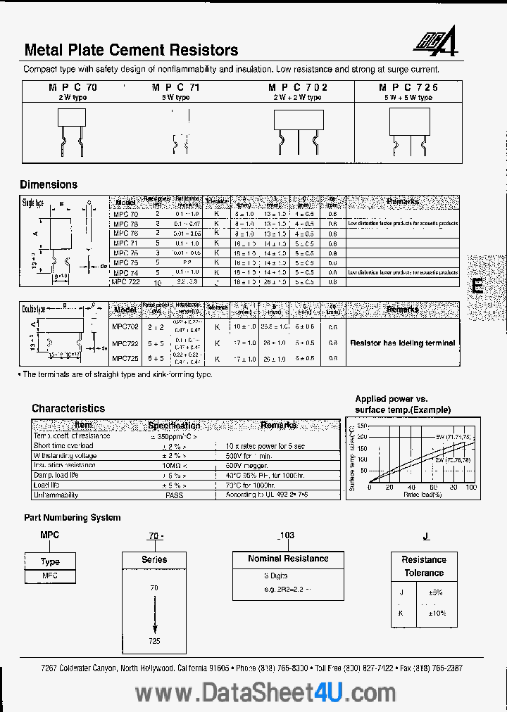 MPC74_144294.PDF Datasheet