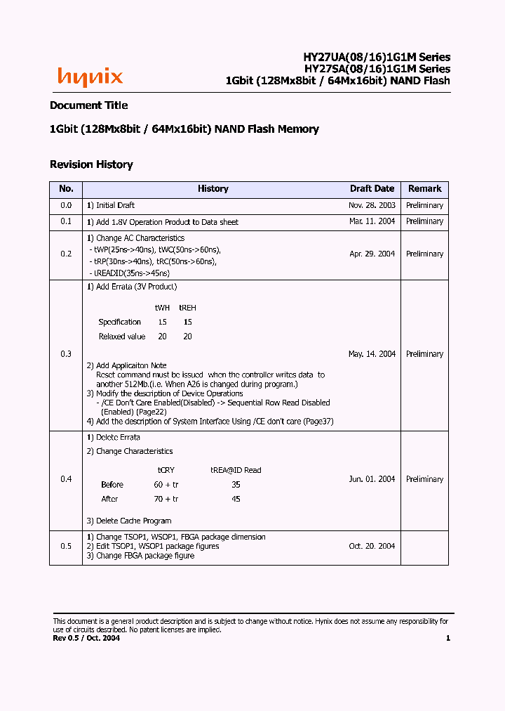 HY27UA081G1M_144447.PDF Datasheet
