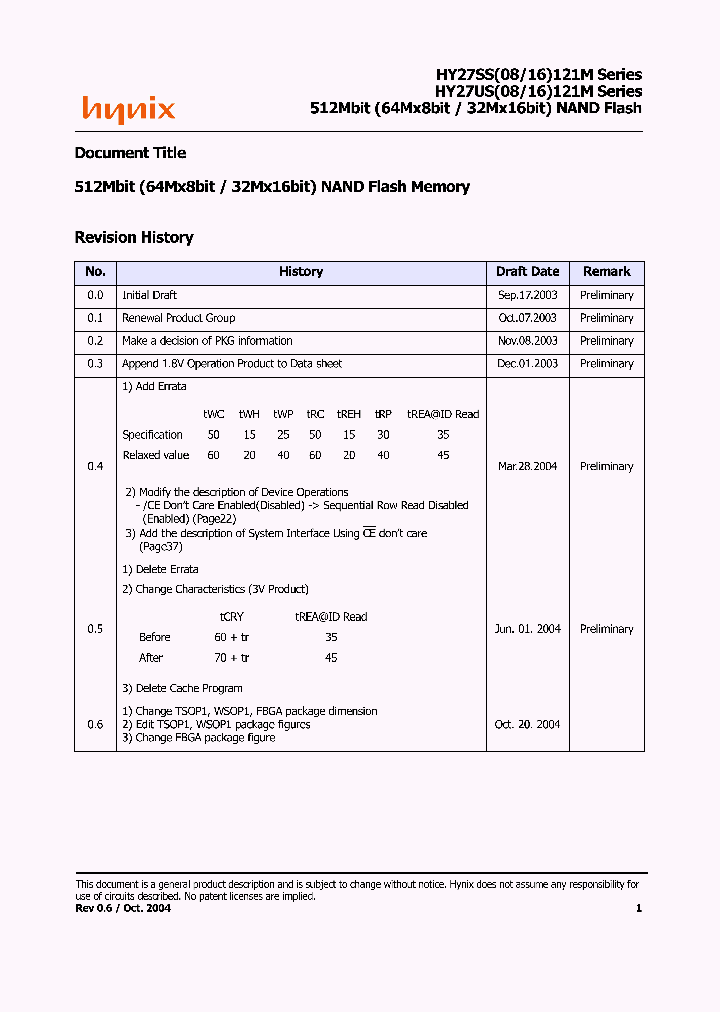 HY27USXXX_144462.PDF Datasheet