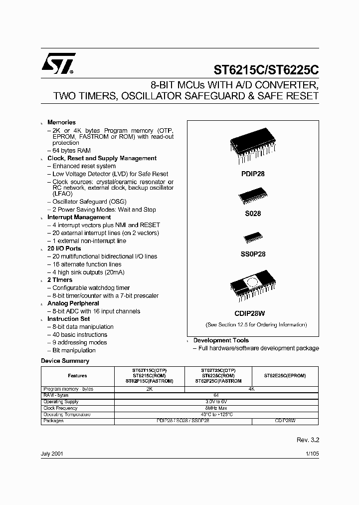 ST62P25C_144692.PDF Datasheet