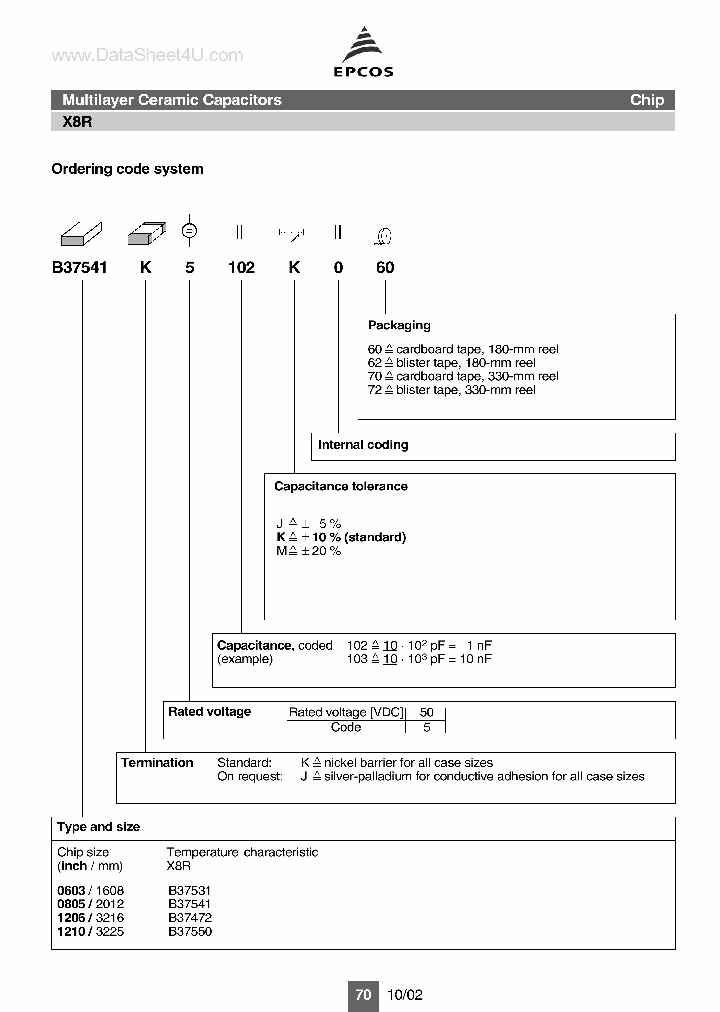 B37531JXXXX_144888.PDF Datasheet