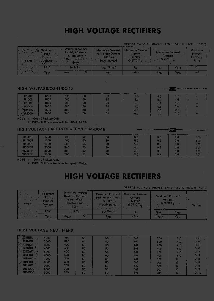DI815C_145065.PDF Datasheet