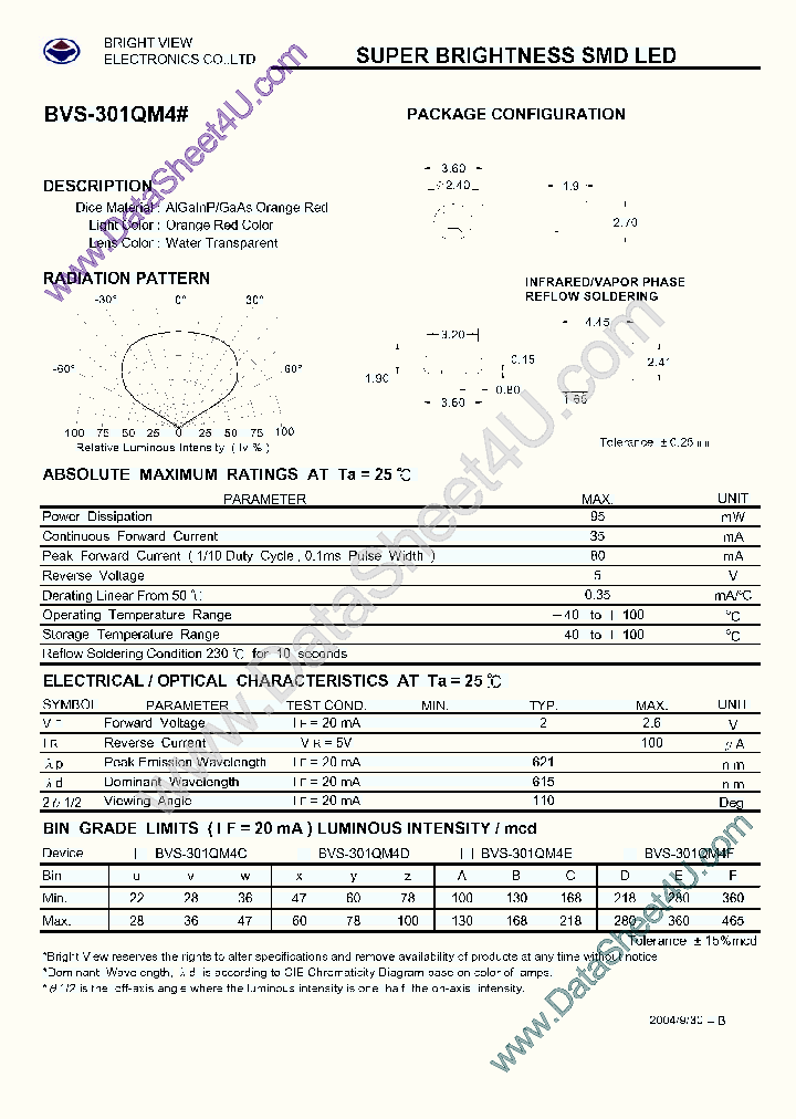 BVS-301QM4_145426.PDF Datasheet