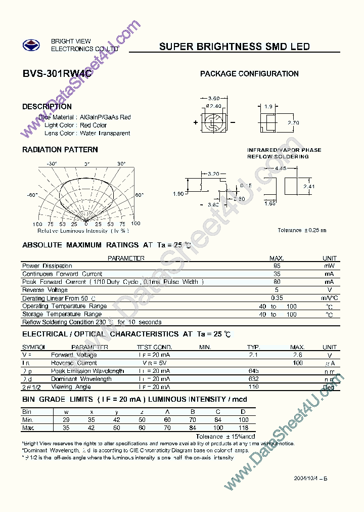 BVS-301RW4C_145430.PDF Datasheet