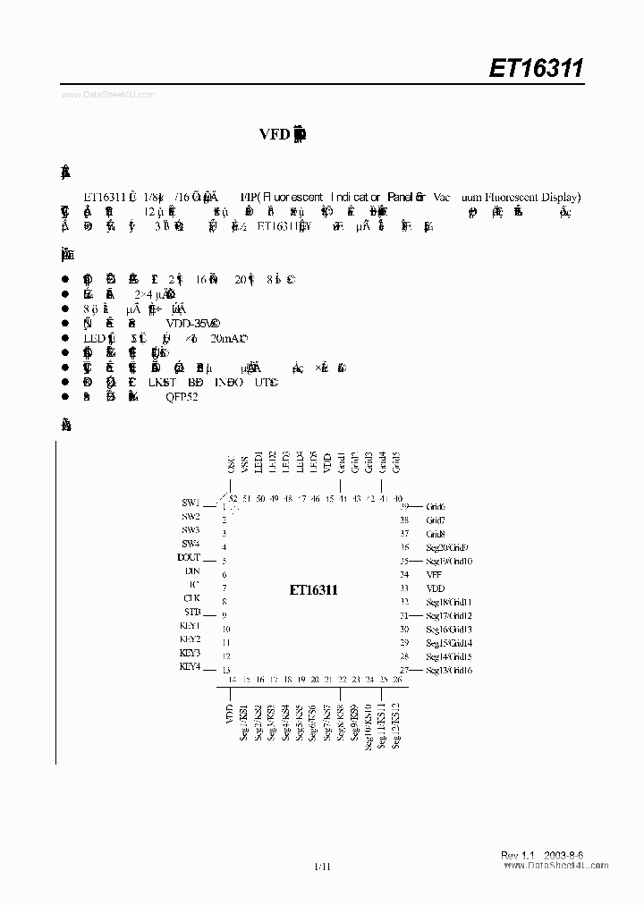 ET16311_145466.PDF Datasheet