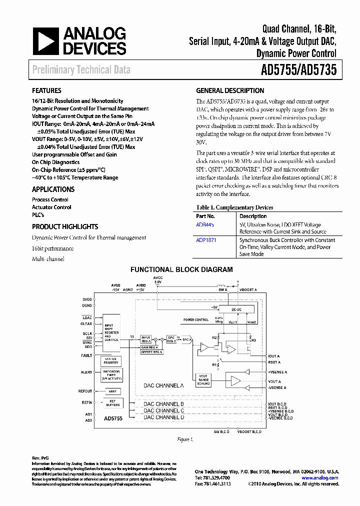 AD5755_152289.PDF Datasheet
