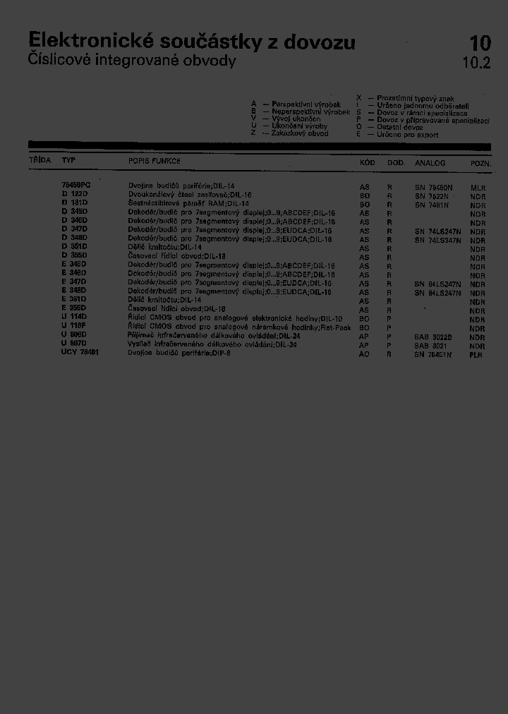 D348D_145738.PDF Datasheet