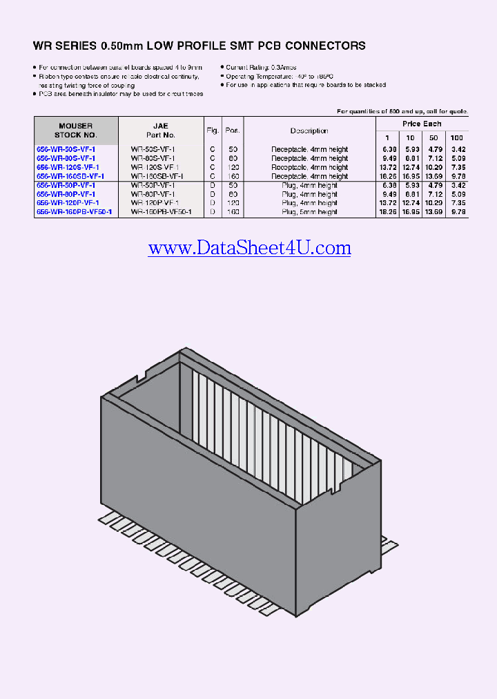 WR-160PB-VF50_145940.PDF Datasheet