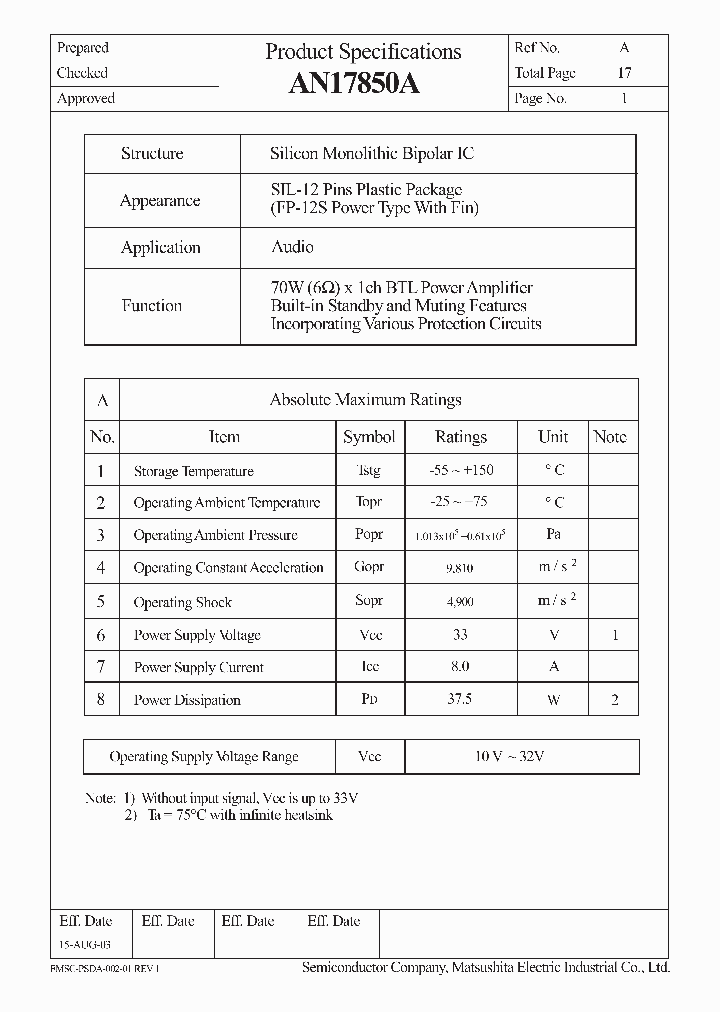 AN17850A_146551.PDF Datasheet