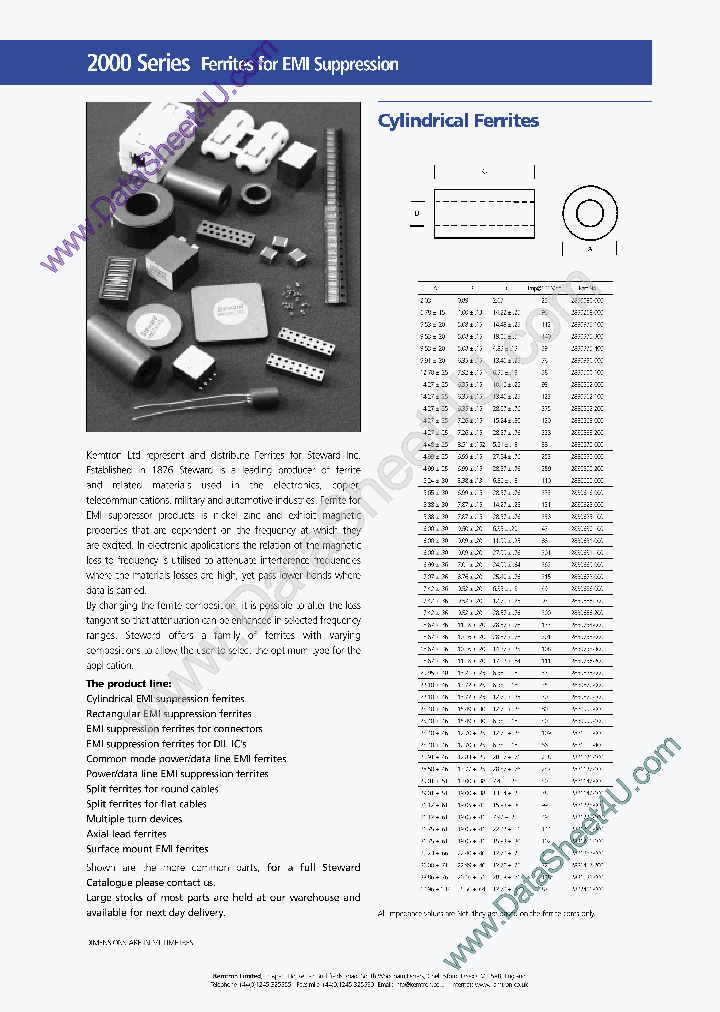 28B0XXX-X00_146971.PDF Datasheet