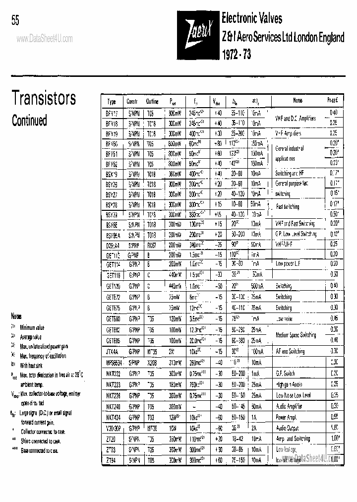 NKT222_147545.PDF Datasheet