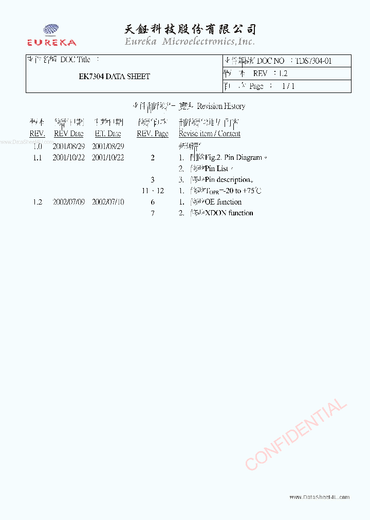 EK7304_147367.PDF Datasheet