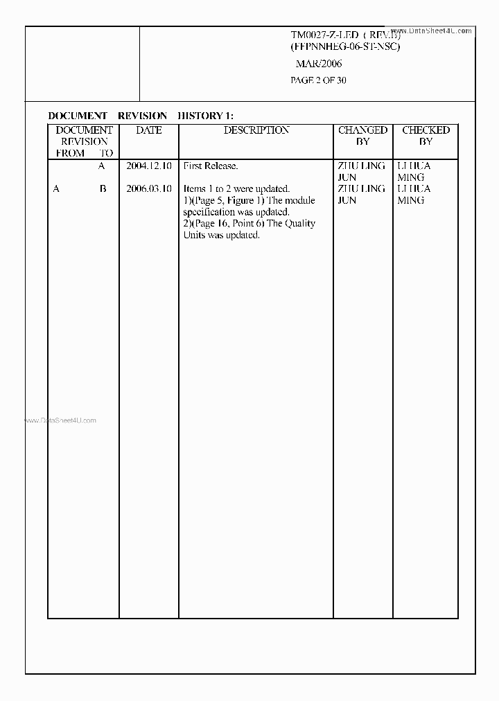 TM0027-Z-LED_147873.PDF Datasheet