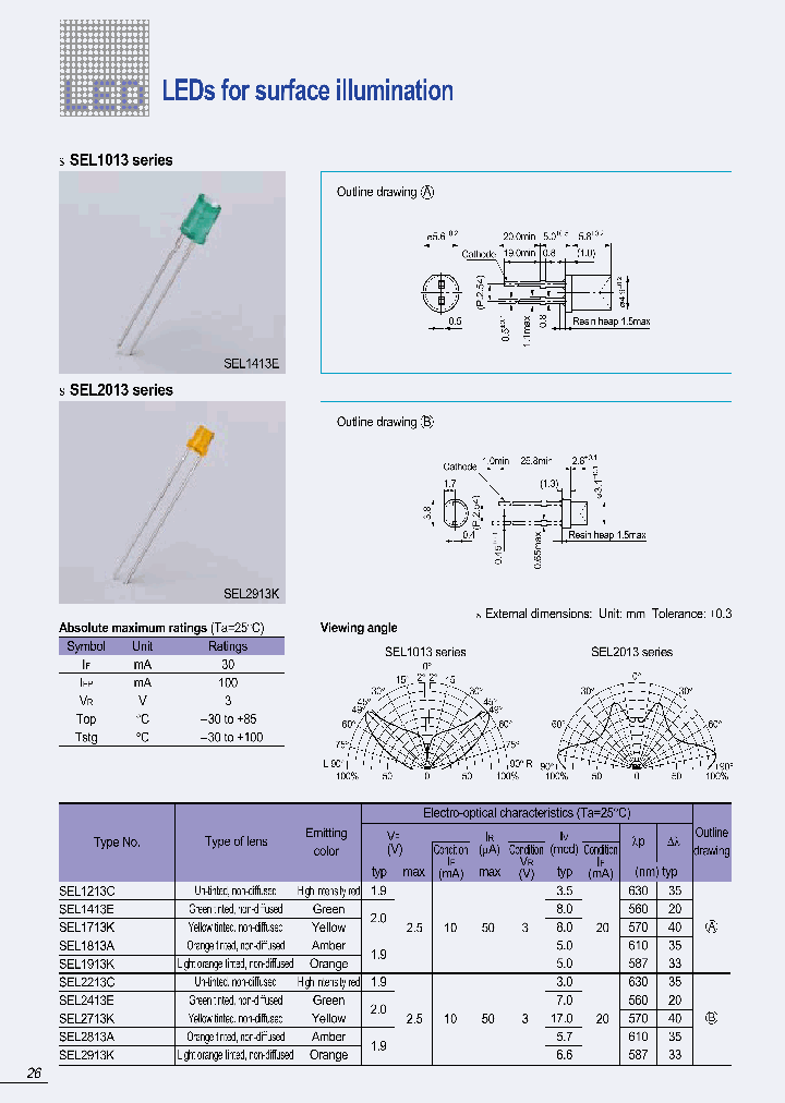 SEL1713K_148881.PDF Datasheet