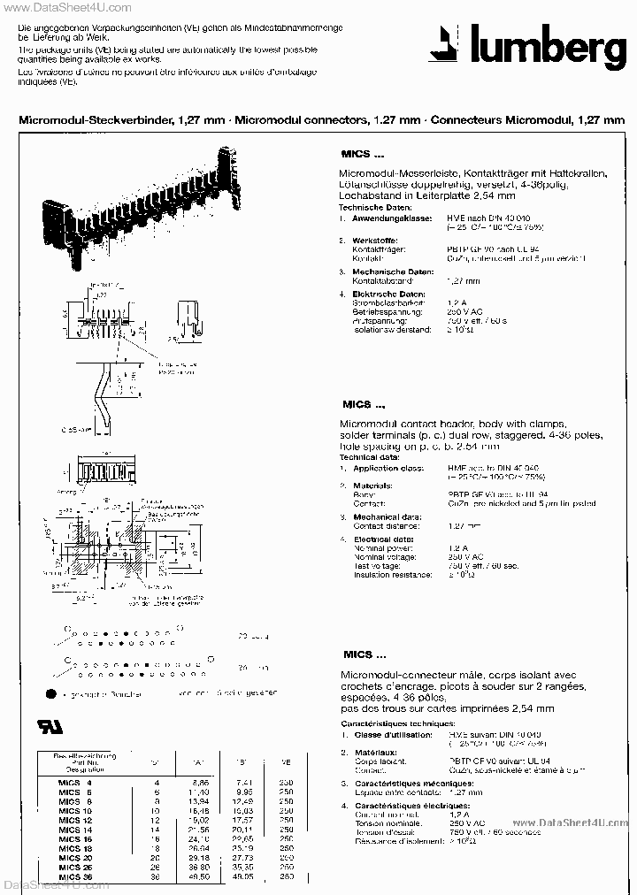 MICS_149132.PDF Datasheet