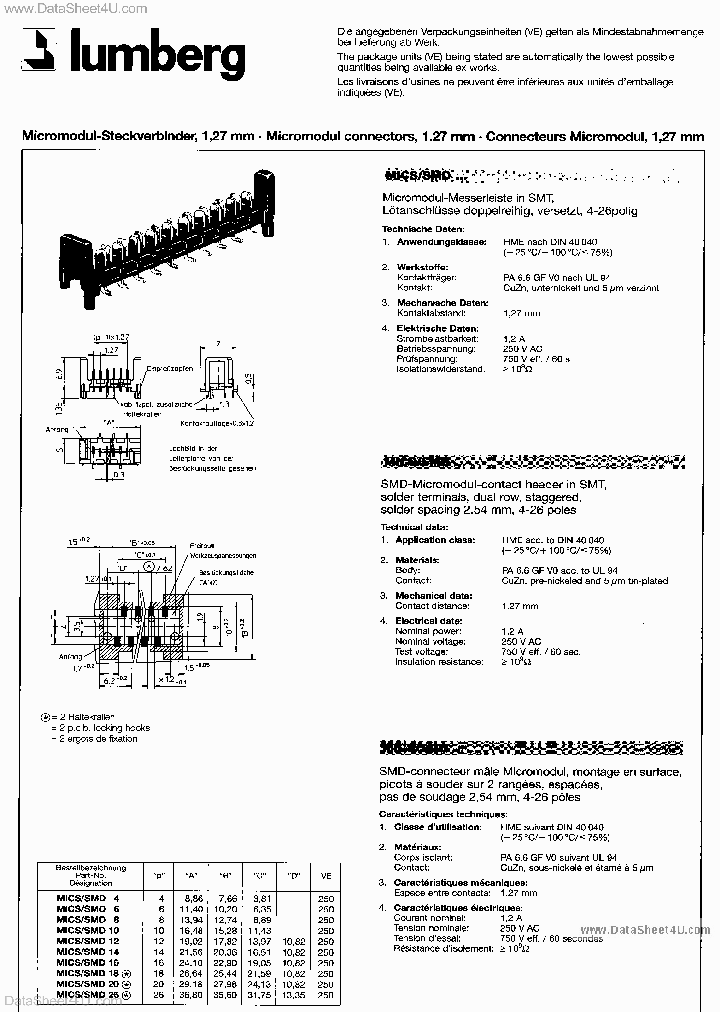 MICSSMD_149133.PDF Datasheet