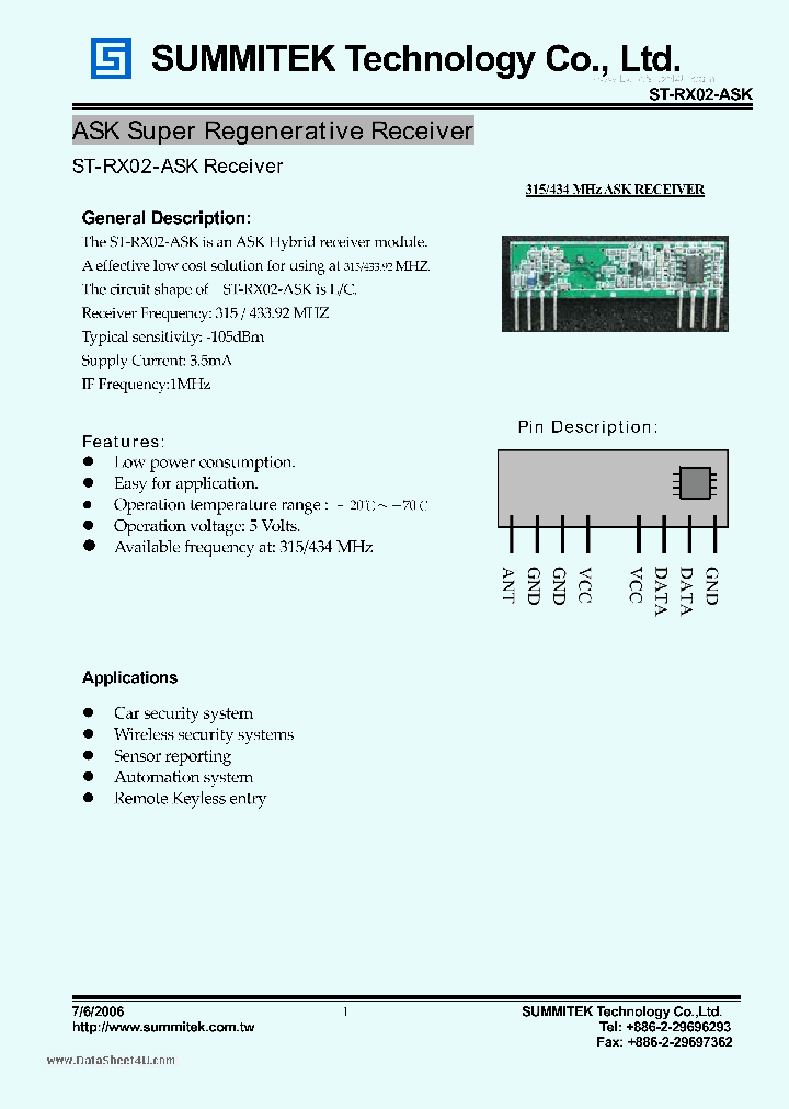 ST-RX02-ASK_151236.PDF Datasheet