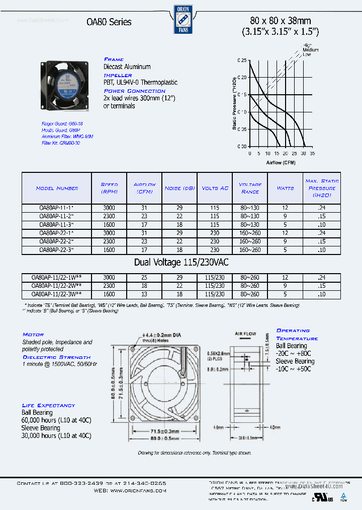 OA80_151194.PDF Datasheet