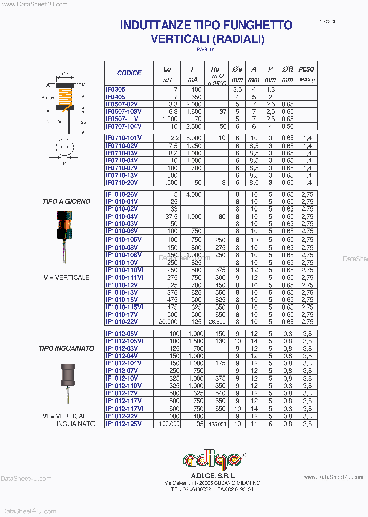 IF1010_151355.PDF Datasheet