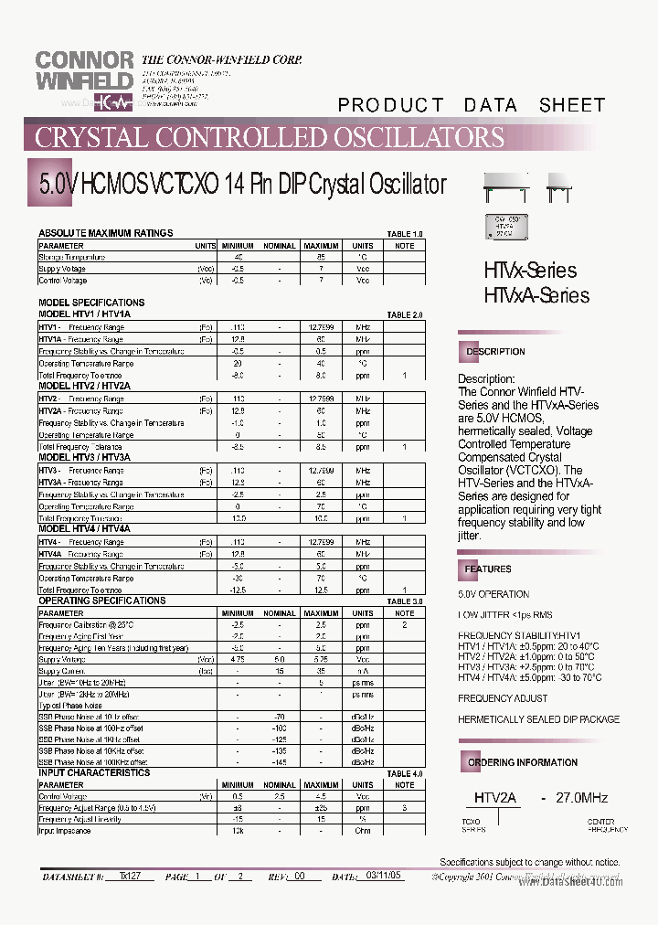 HTVX_150768.PDF Datasheet