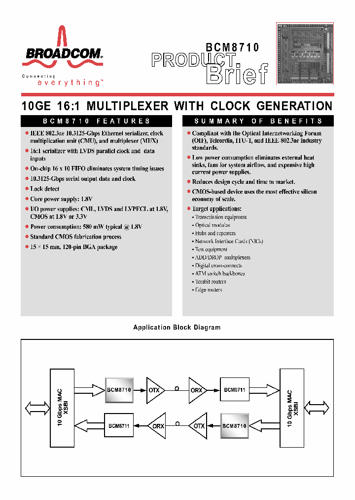 BCM8710_154746.PDF Datasheet