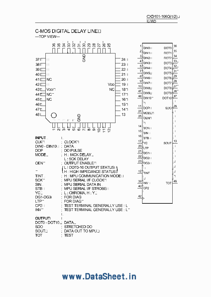 CXD101-106Q_151437.PDF Datasheet