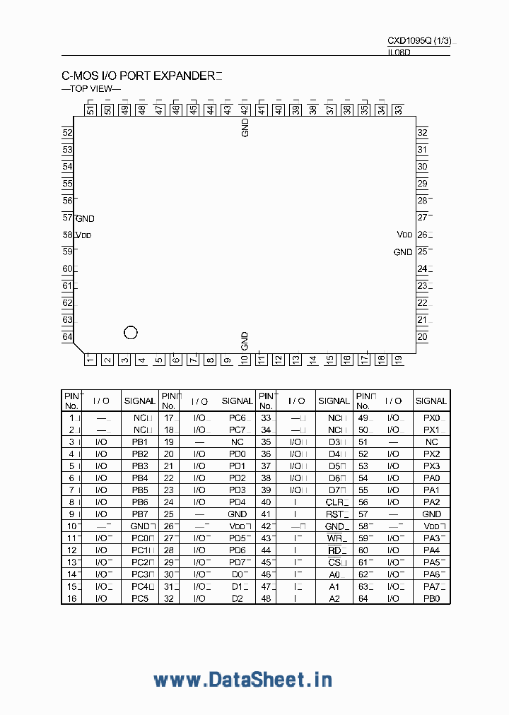 CXD1095Q_151440.PDF Datasheet